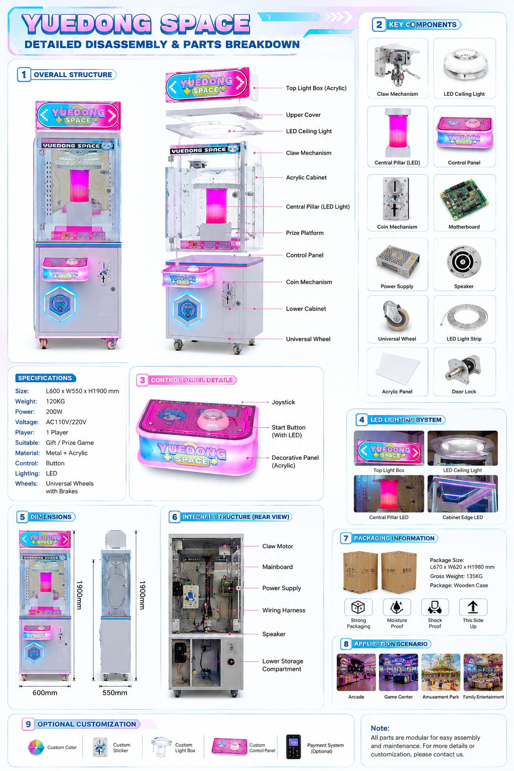 Kids Gift Vending Arcade Game  - Arcade Vending Machines recension och pris