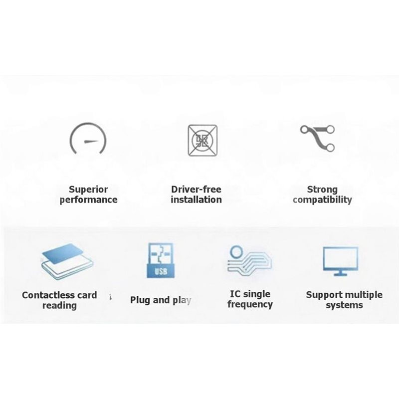 【NOW SAVE】PCR532 NFC Reader IC - Nfc Card Reader Vending recension och pris