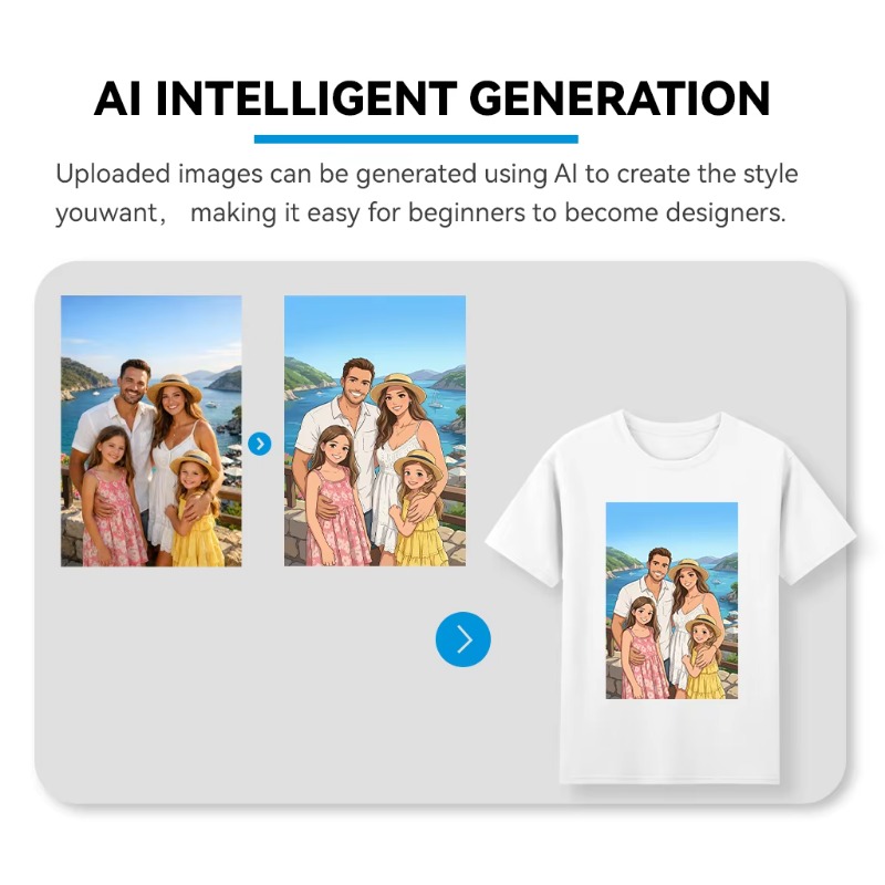 AI Intelligent Generation Clot - Vending Arcade Games recension och pris